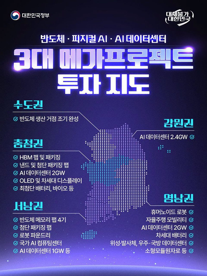 3대 메가프로젝트 투자 지도 하단내용 참조