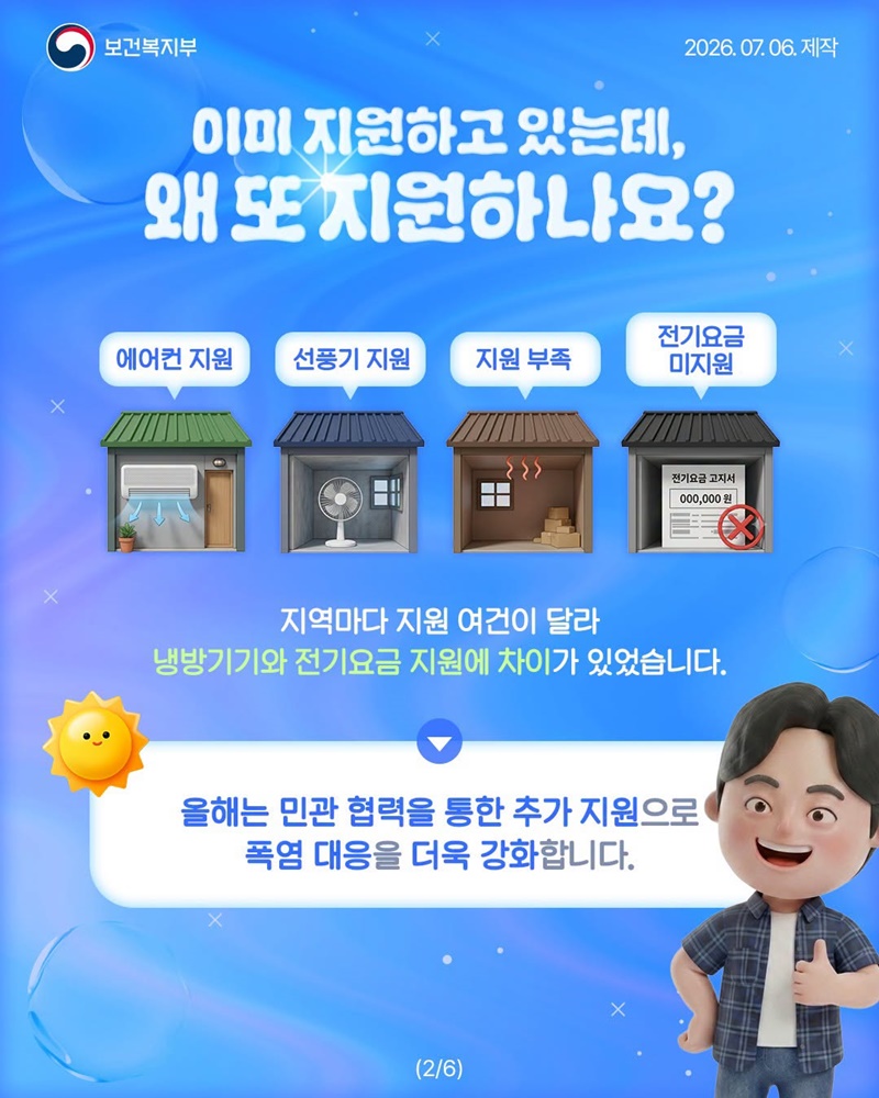 폭염 속 쪽방촌, 시원하게 지원합니다