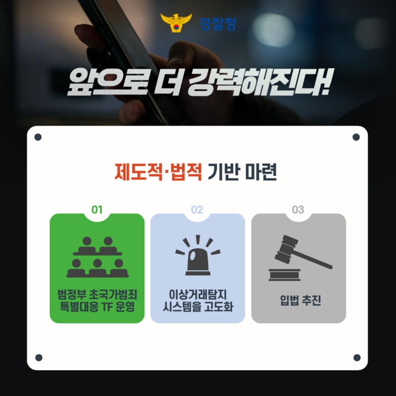 신종 스캠과의 전쟁, 더 빨라진 대응의 비결은?