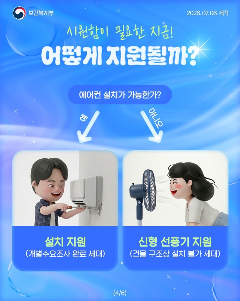 폭염 속 쪽방촌, 시원하게 지원합니다