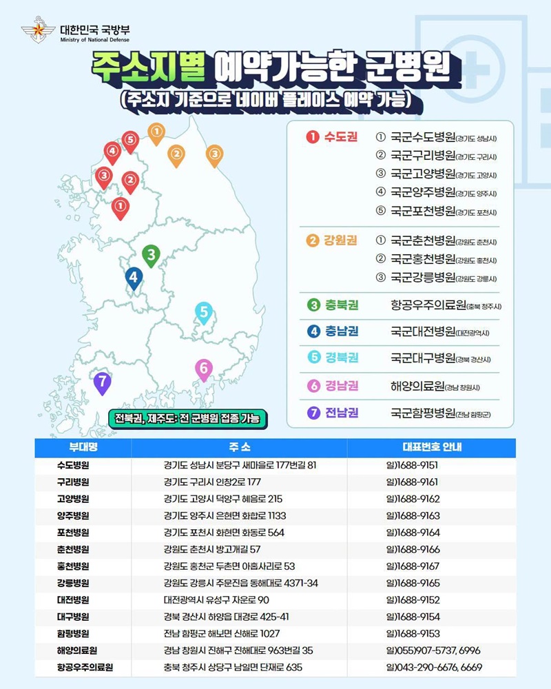 입영 전 예방접종, 당신의 건강을 지키는 방법입니다