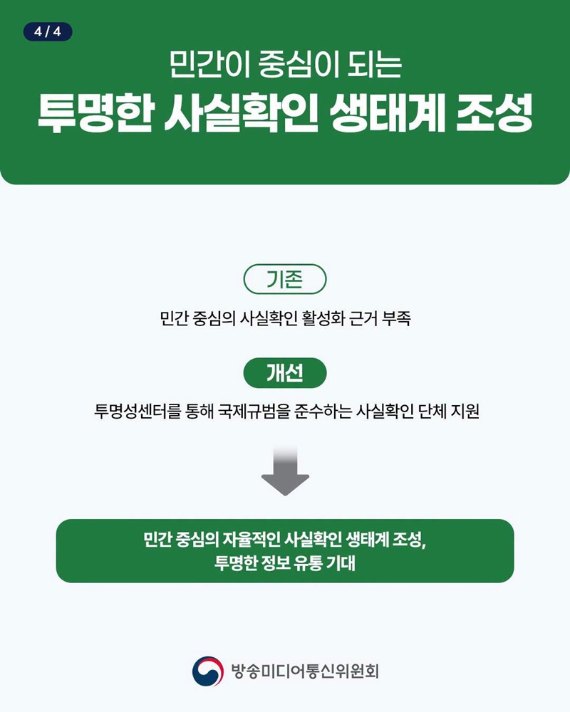불법·허위조작정보 유통방지를 위한 첫 걸음이 시작됩니다