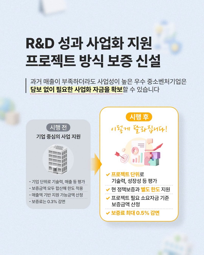 2026년 하반기 중소기업 정책 이렇게 바뀐다고?
