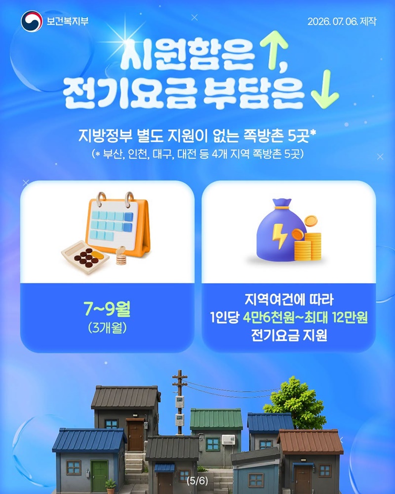 폭염 속 쪽방촌, 시원하게 지원합니다