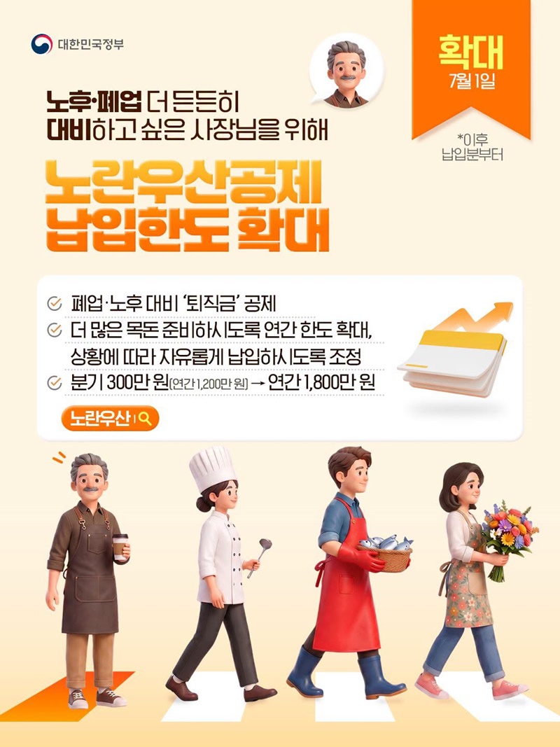 2026년 하반기 소상공인을 위한 정책 변화