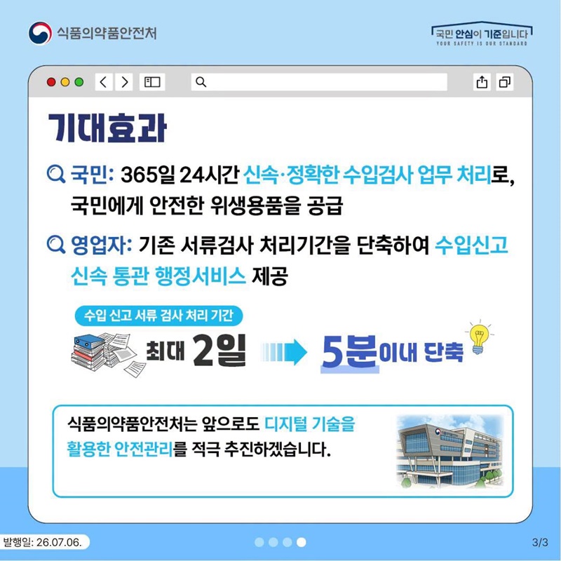 위생용품, 수입안전 전자심사24 적용 확대