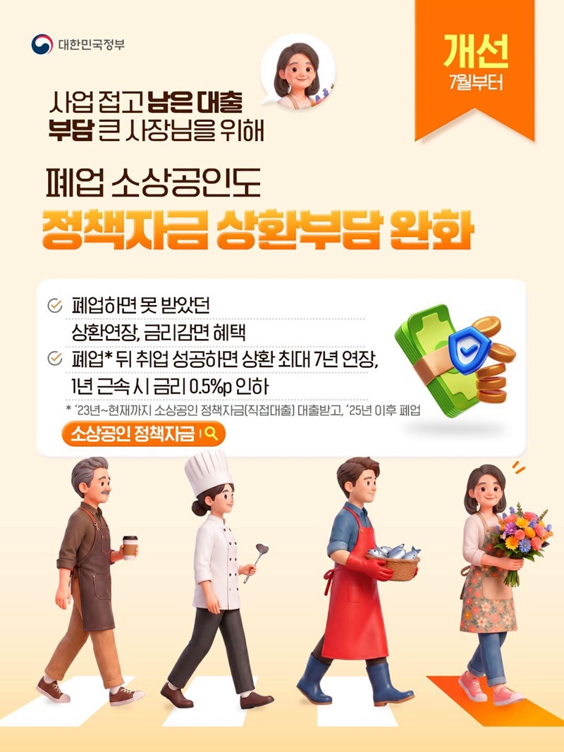 2026년 하반기 소상공인을 위한 정책 변화