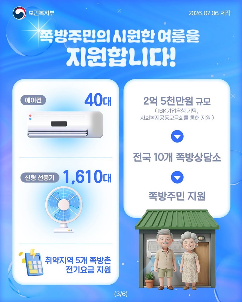 폭염 속 쪽방촌, 시원하게 지원합니다