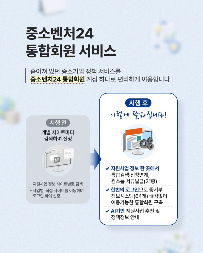 2026년 하반기 중소기업 정책 이렇게 바뀐다고?