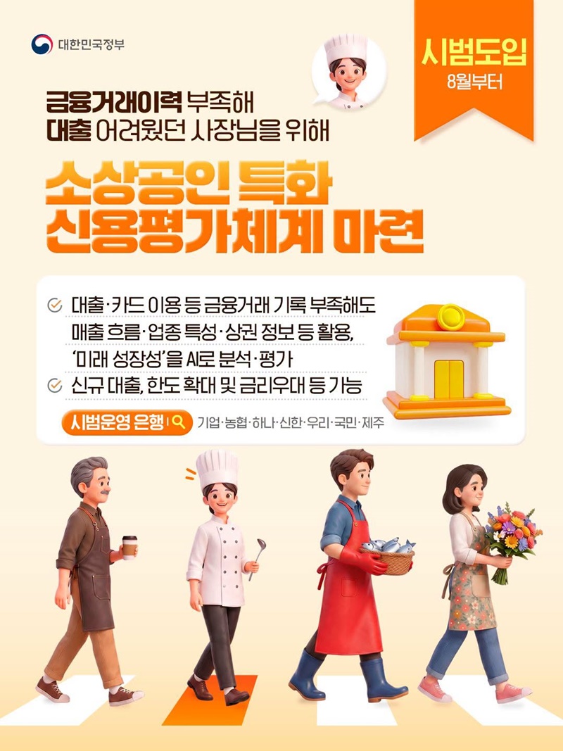 2026년 하반기 소상공인을 위한 정책 변화