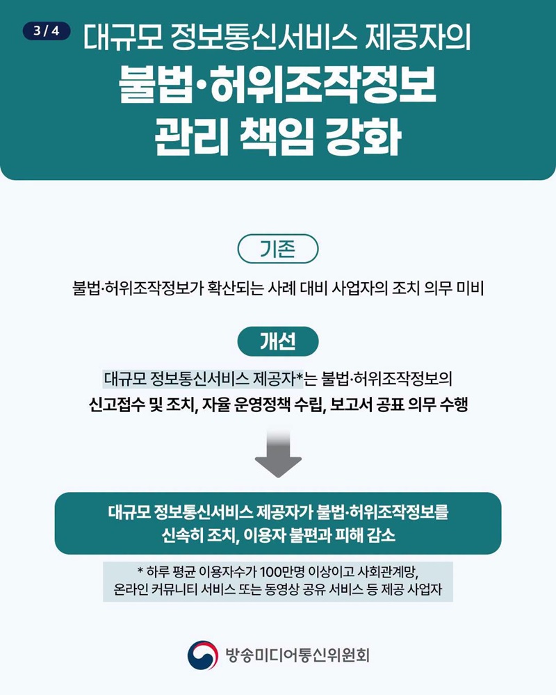 불법·허위조작정보 유통방지를 위한 첫 걸음이 시작됩니다