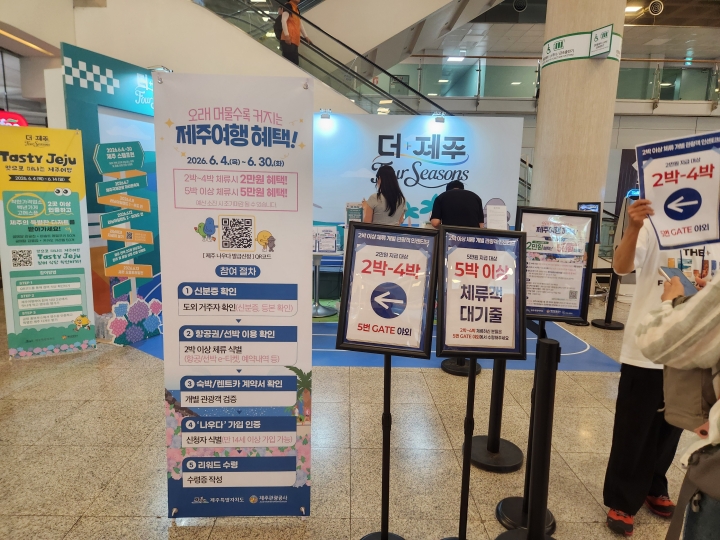 제주공항 1층에 마련된 체류관광객 여행지원금 지급 부스. 5일 이상 체류 관광객은 제주 지역화폐 5만 원을 받을 수 있었다. (본인 촬영)