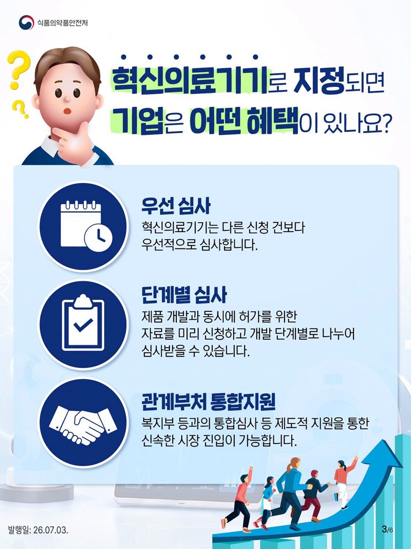 미래 의료의 변화를 이끄는 핵심! 혁신의료기기를 아시나요?