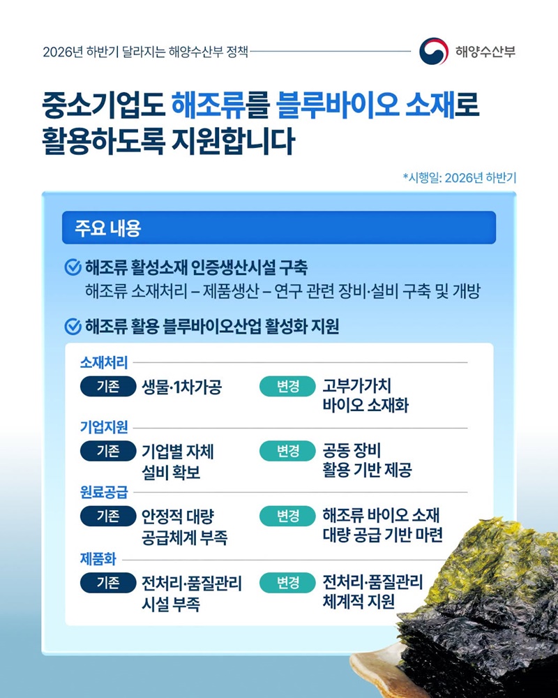 2026 하반기 달라지는 해양수산부 정책