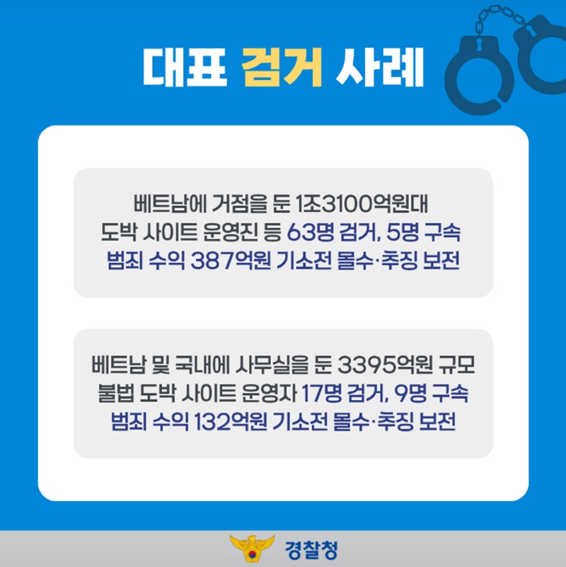해외로 숨어도 끝까지 추적, 사이버도박 특별단속 성과는?