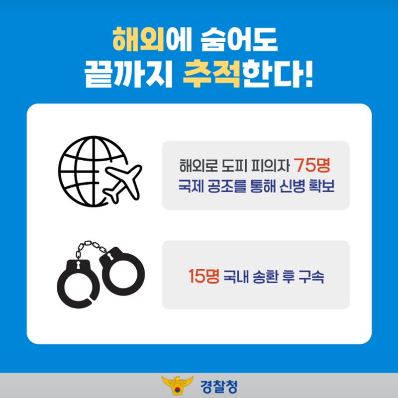 해외로 숨어도 끝까지 추적, 사이버도박 특별단속 성과는?