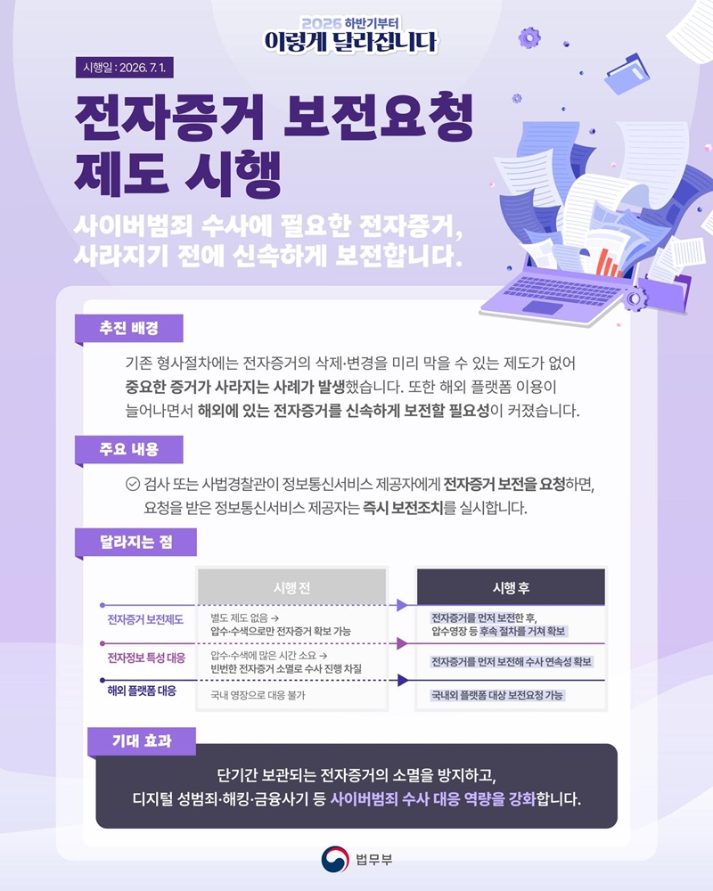 2026 하반기부터 이렇게 달라집니다