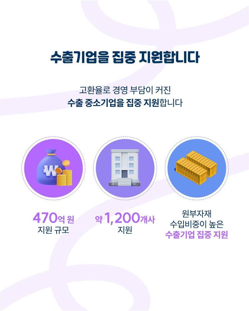 고환율 부담을 덜어드립니다