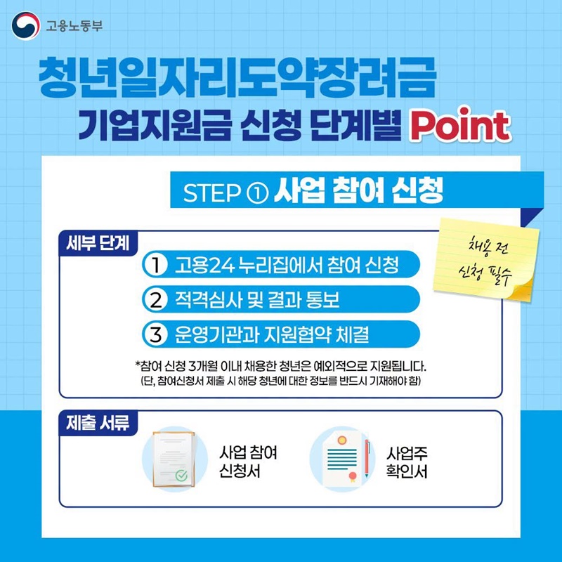 2026년 청년일자리도약장려금 기업지원금 필수 체크포인트!