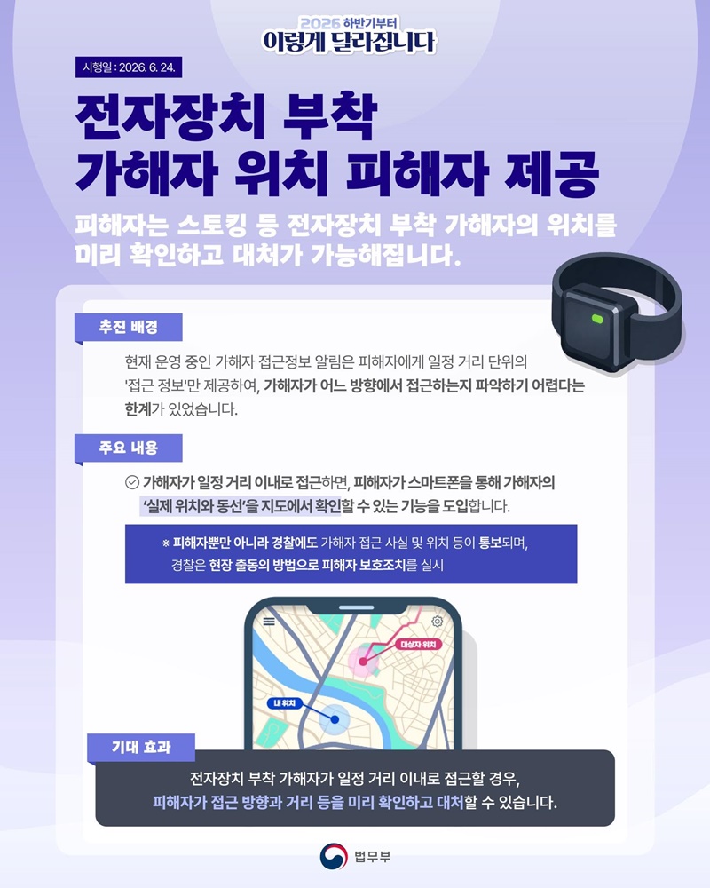 2026 하반기부터 이렇게 달라집니다