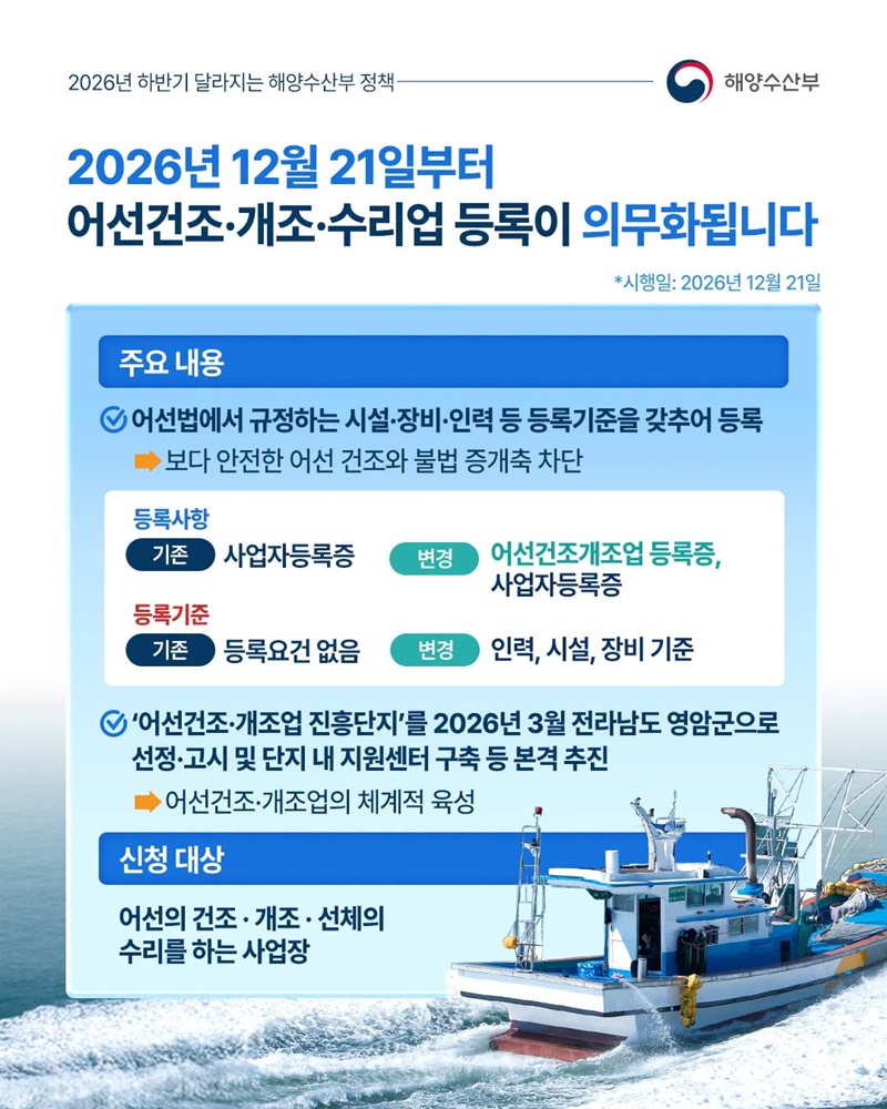 2026 하반기 달라지는 해양수산부 정책