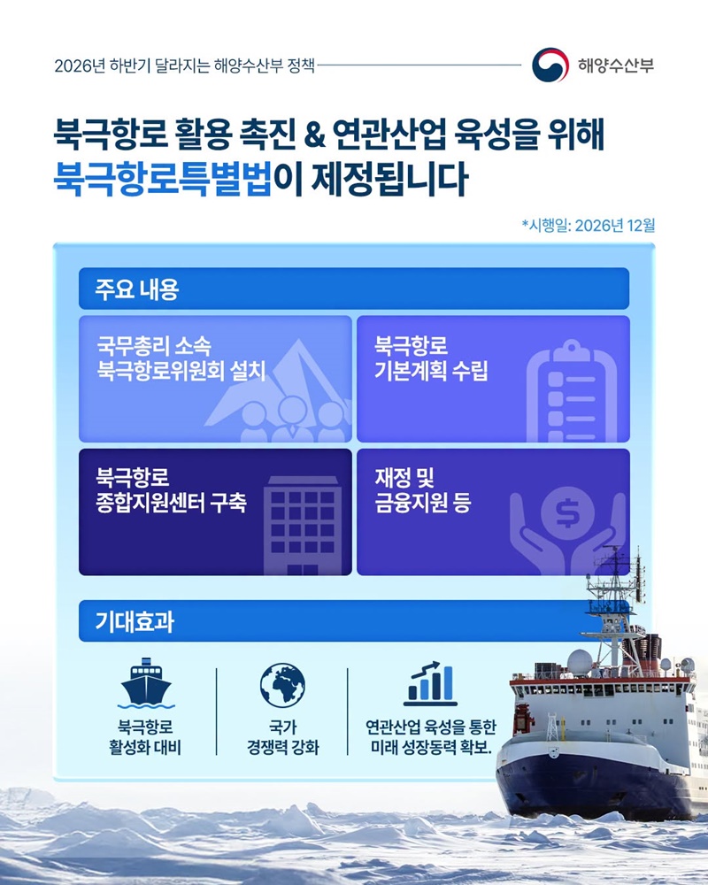 2026 하반기 달라지는 해양수산부 정책