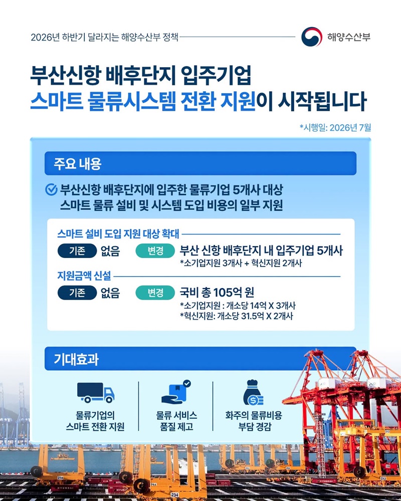 2026 하반기 달라지는 해양수산부 정책