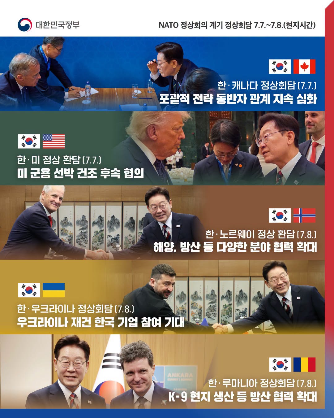 NATO 정상회의 계기 정상회담(7.7.~7.8. 현지시간) 하단내용 참조