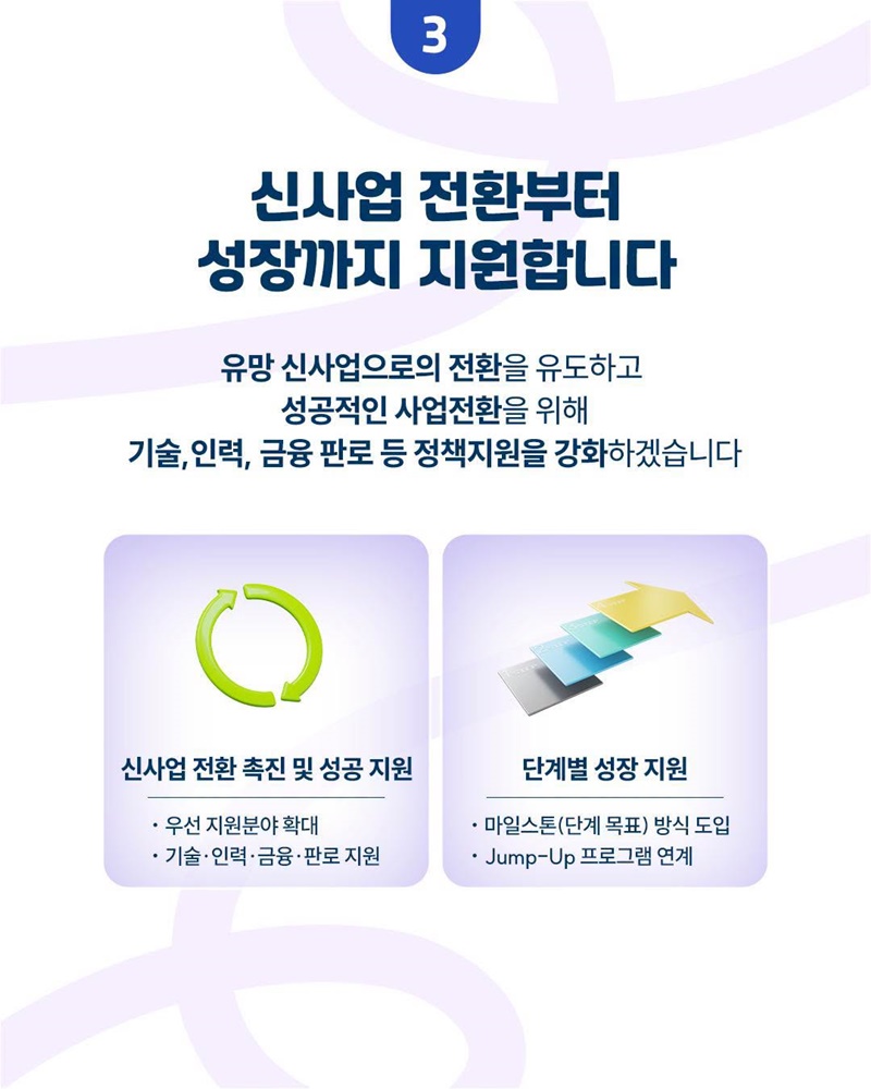 중소기업, 위기징후는 빠르게 찾고 재도약은 더 확실하게