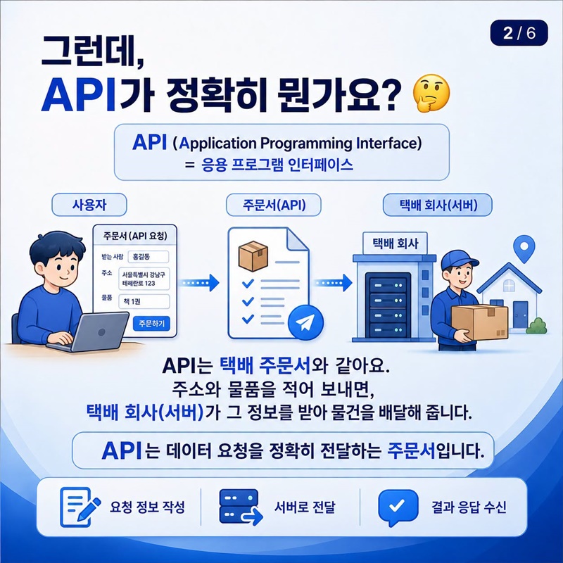 데이터로 만드는 더 나은 법무행정