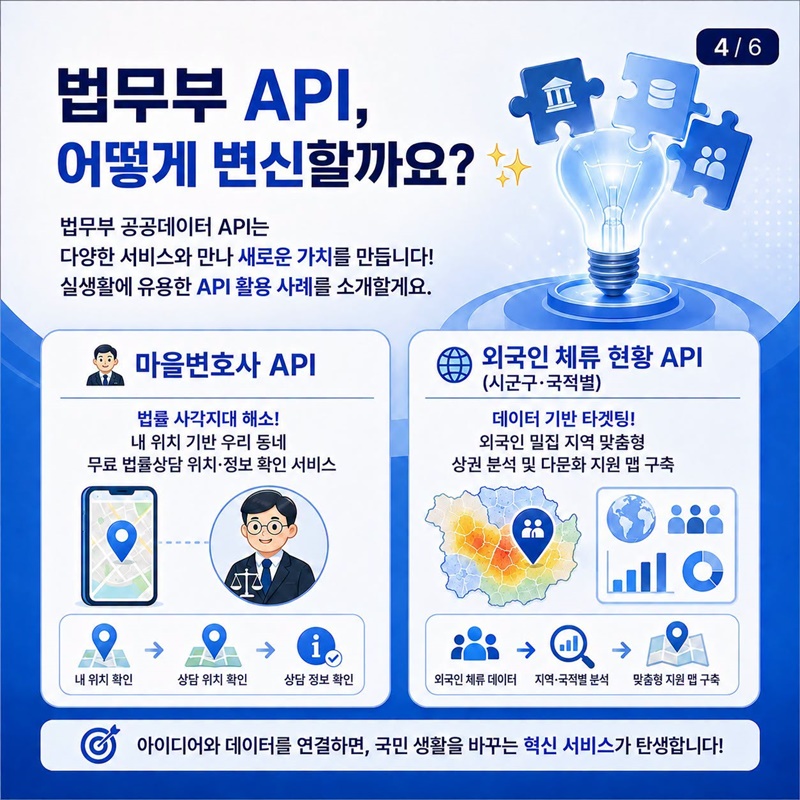 데이터로 만드는 더 나은 법무행정