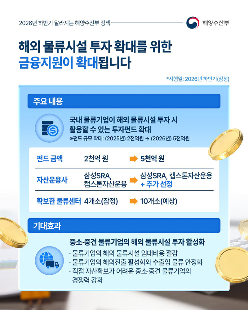 2026 하반기 달라지는 해양수산부 정책