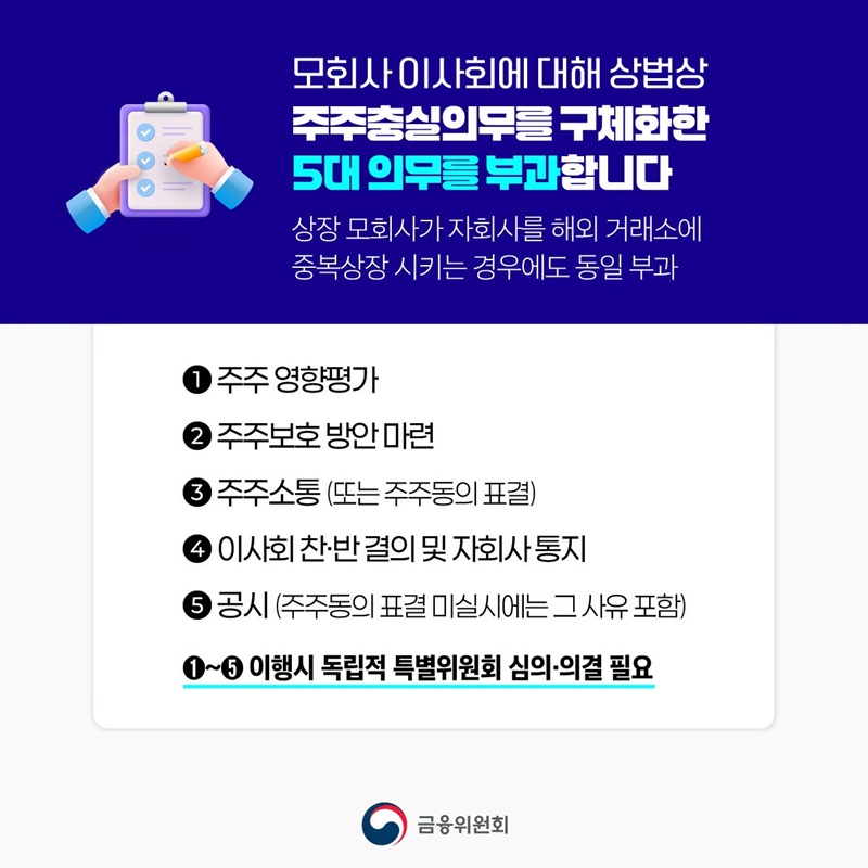 비대칭적 중복상장 엄격히 금지