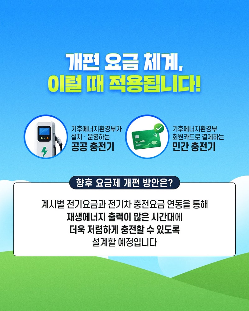 전기차 공공충전요금이 세분화됩니다