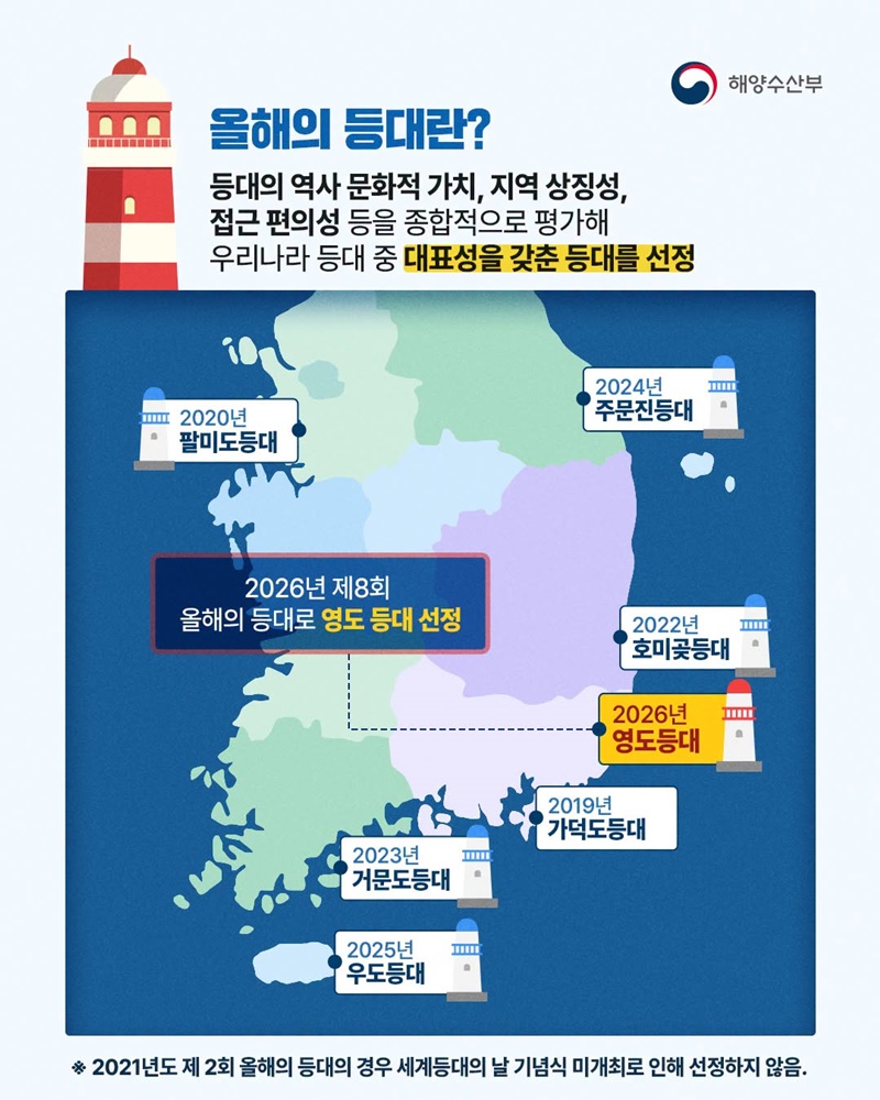 2026년 올해의 등대 부산 영도등대