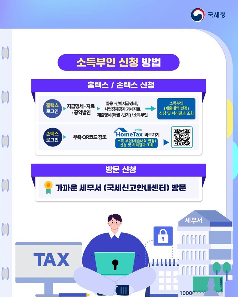 나도 모르게 신고되는 소득이 있다면?