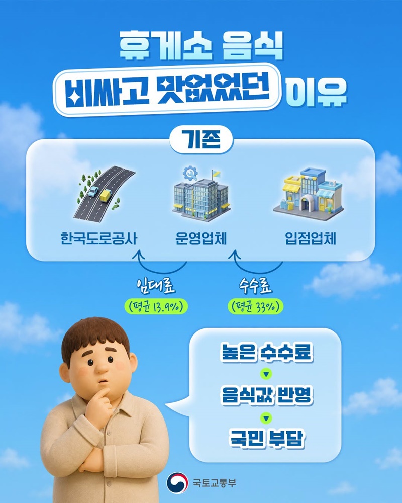 국민을 위한 휴게소로 거듭납니다!
