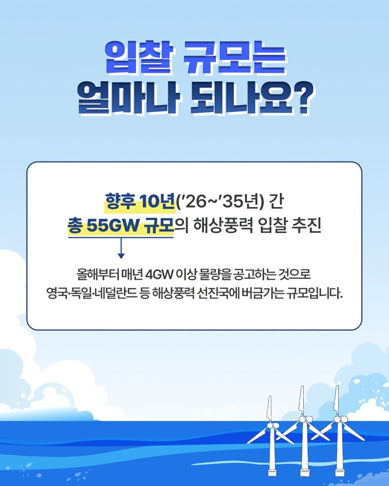 에너지 대전환 ,해상풍력 중장기 입찰 계획 공개