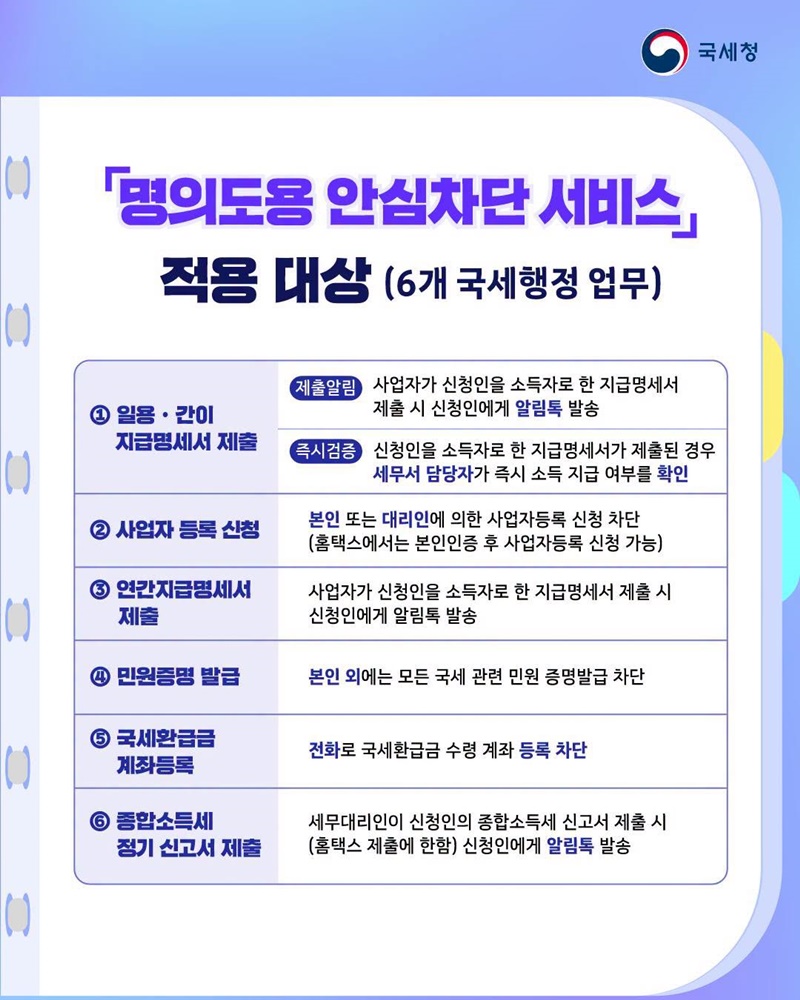 나도 모르게 신고되는 소득이 있다면?