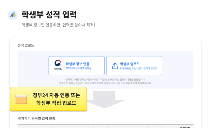 정부24 학생부 연동 또는 직접 업로드 방식을 통해 연동된 내 성적기록을 기반으로 정교한 분석을 제공한다. (출처: EBSi)