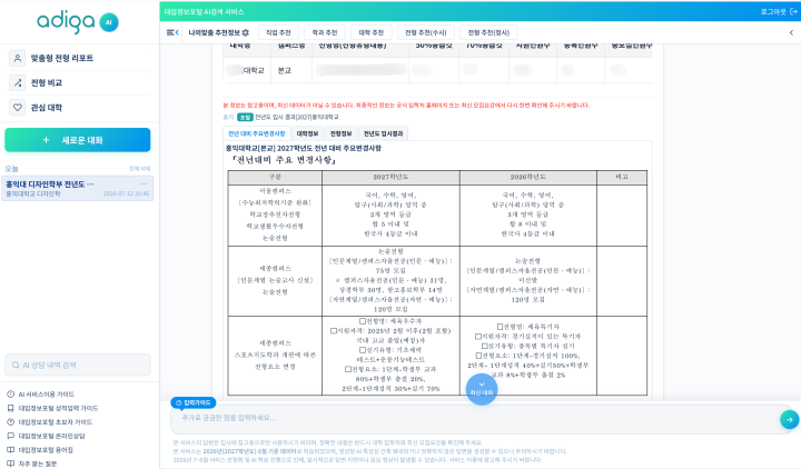 우리 대학의 전년도 입결을 알아보았다. 올해 바뀐 점과 비교하여 꼼꼼히 분석해주는 모습을 볼 수 있다. (출처: adiga.kr)