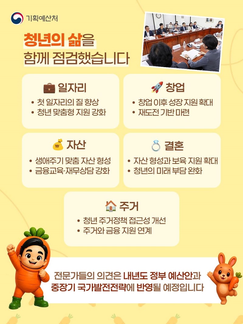 청년의 삶, 근본부터 다시 살펴봤습니다