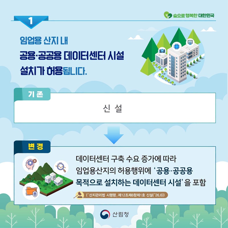 산지이용 규제 완화 사항 알려드립니다