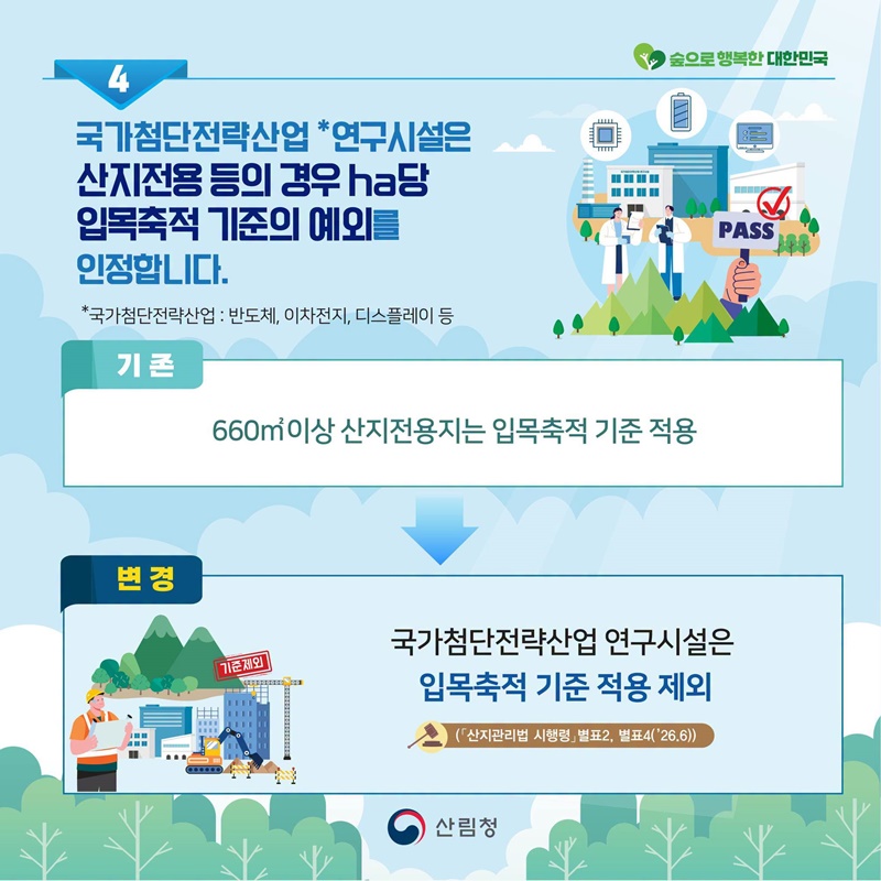 산지이용 규제 완화 사항 알려드립니다