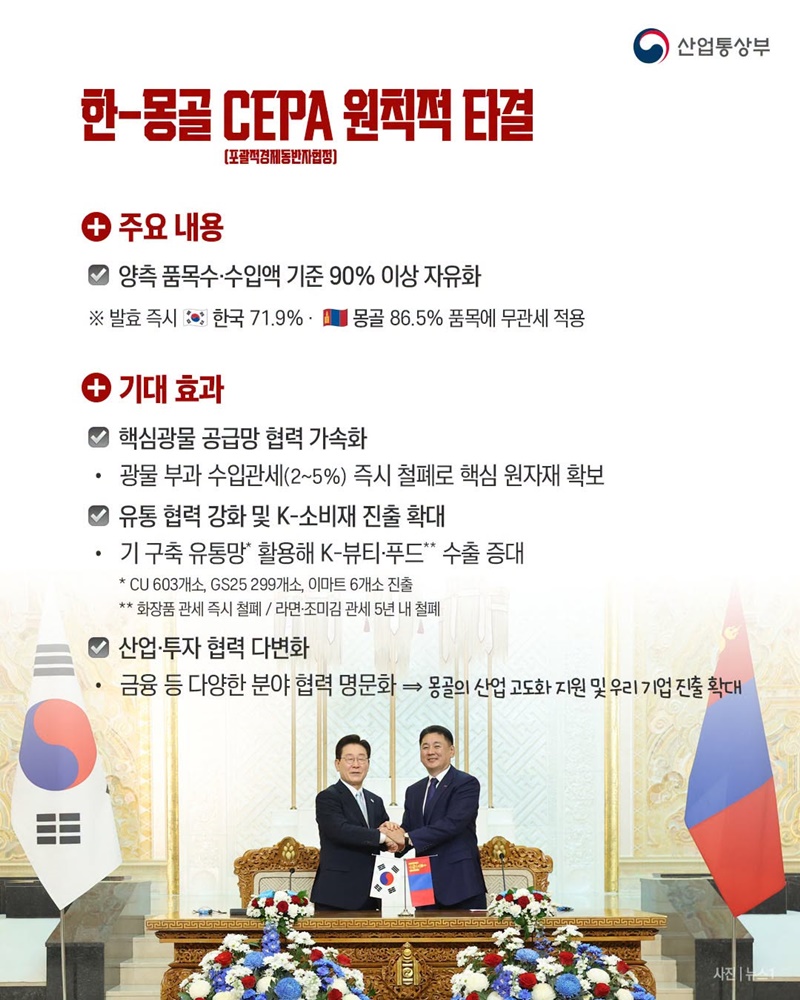 한국·몽골, 경제협력 더 강화한다!
