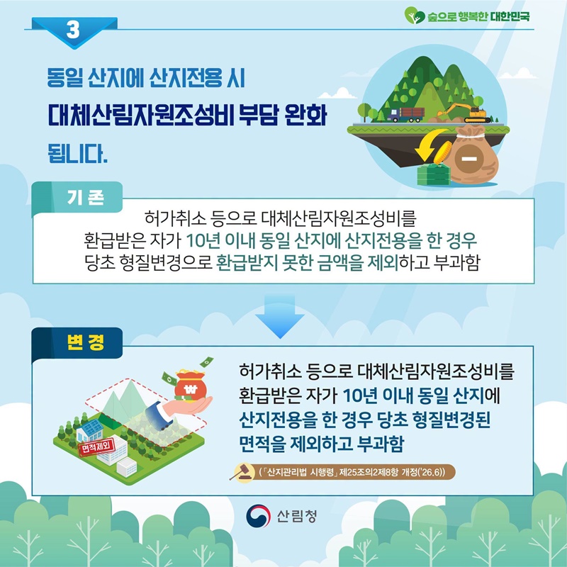 산지이용 규제 완화 사항 알려드립니다