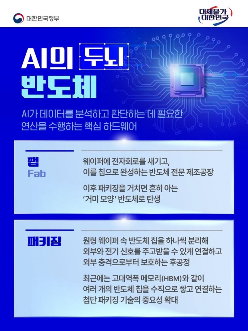 3대 메가프로젝트 이것만 알면 완벽 이해