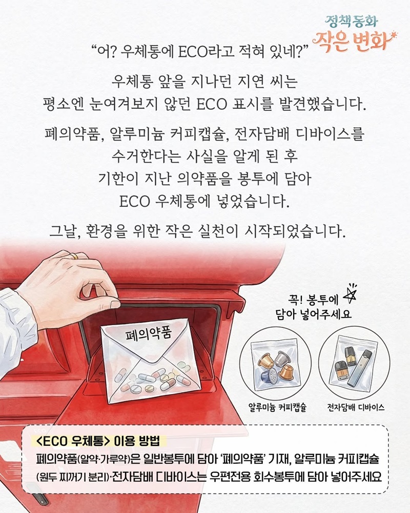 우편서비스의 특별한 변신