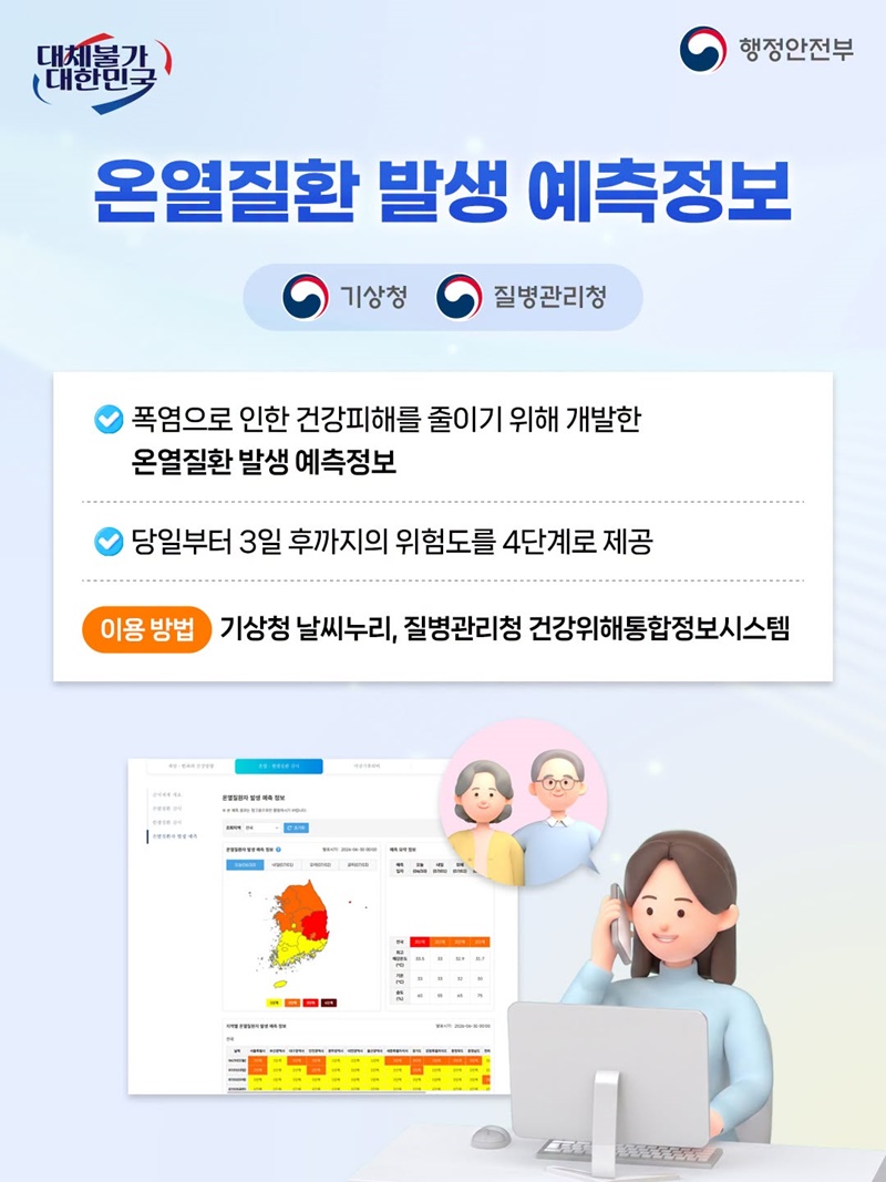 폭염 대비 공공서비스로 안전한 여름나세요!