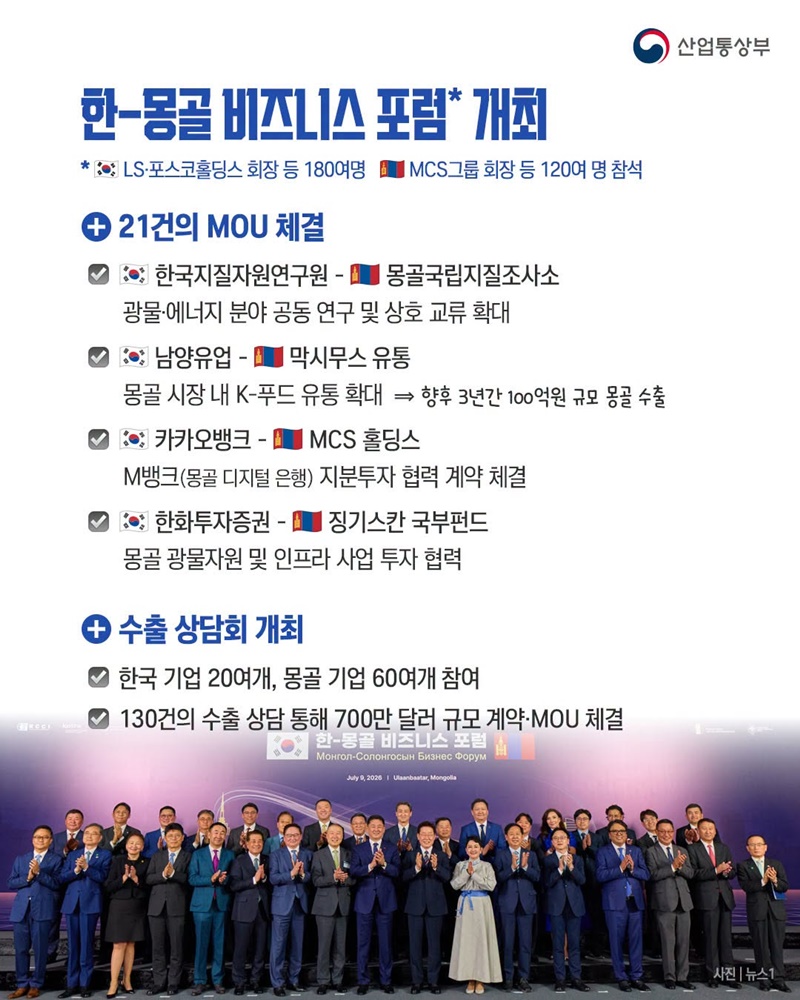한국·몽골, 경제협력 더 강화한다!
